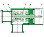 29.0 - HV Angle Valve with Soft-Pump Function