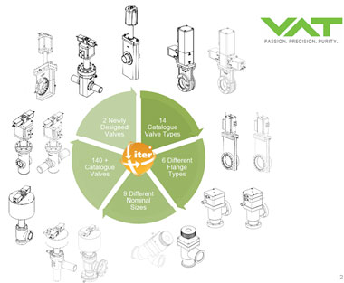 ITER-catalog.jpg