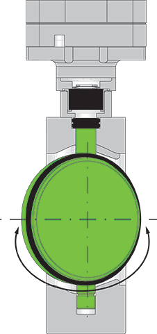 VAT